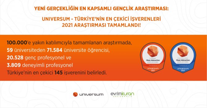 1624534564-universum-g-rsel.jpg