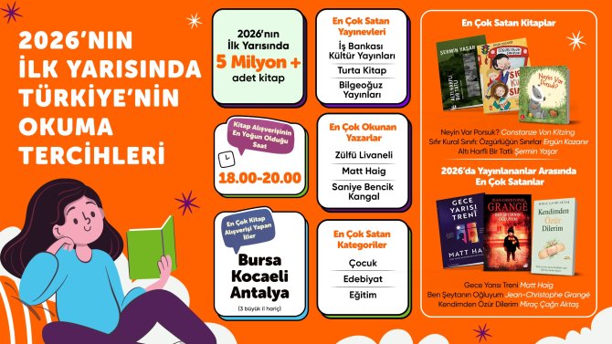 1782977442-kitap-i-nfografik.jpg