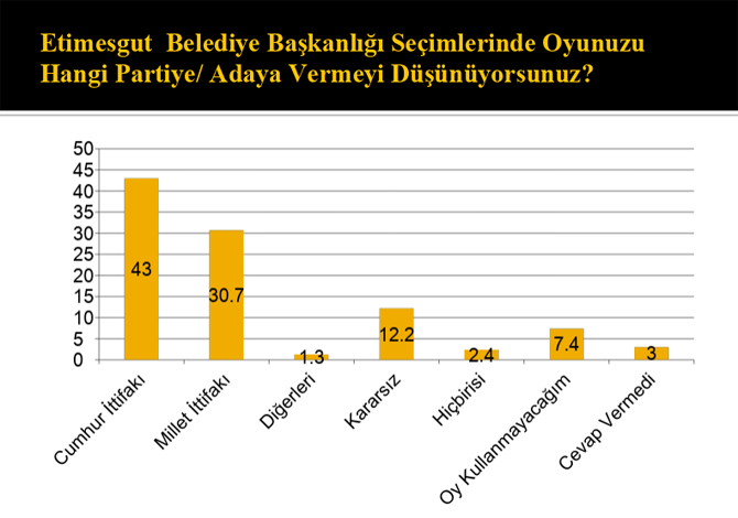 ankeket--11-0e4a.png