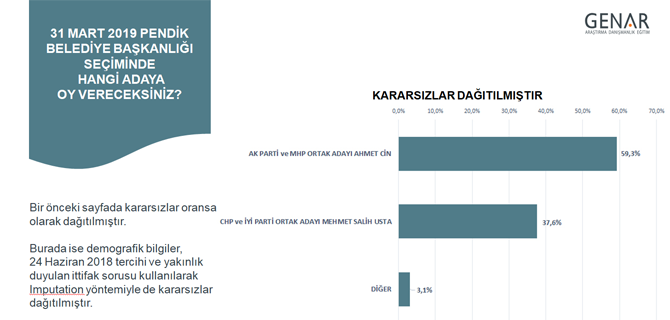 anket-2.png
