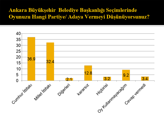 anket-manset--11-xrcm.png