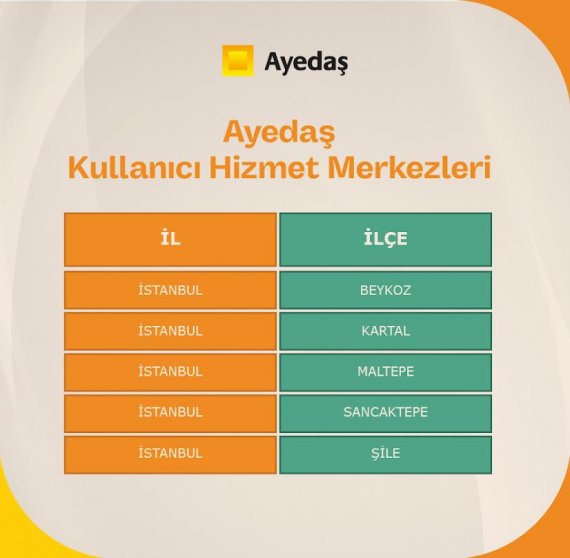 ayedas-liste.jpg